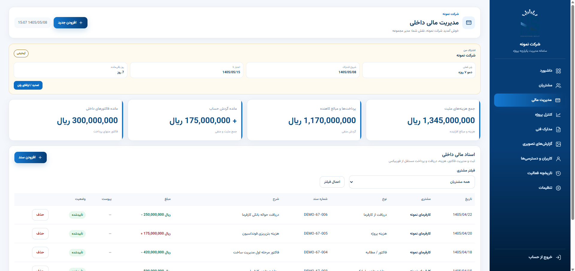 مدیریت مالی نرمافزار